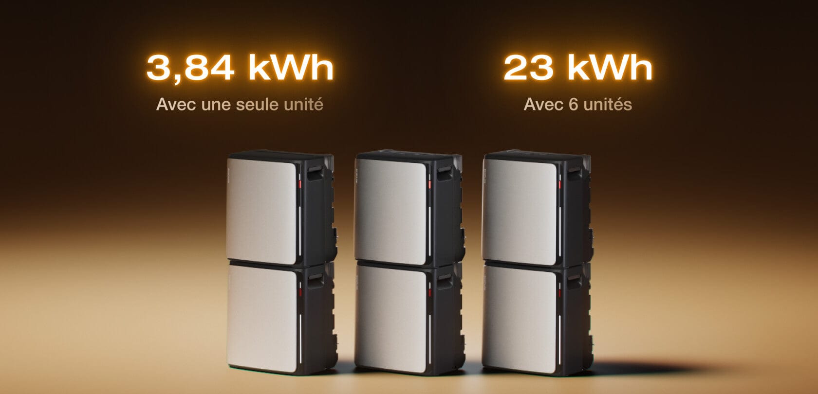 Comparaison des capacités de la gamme EcoFlow STREAM